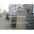 Lightweight EPS Concrete Panel Invest Production Lines